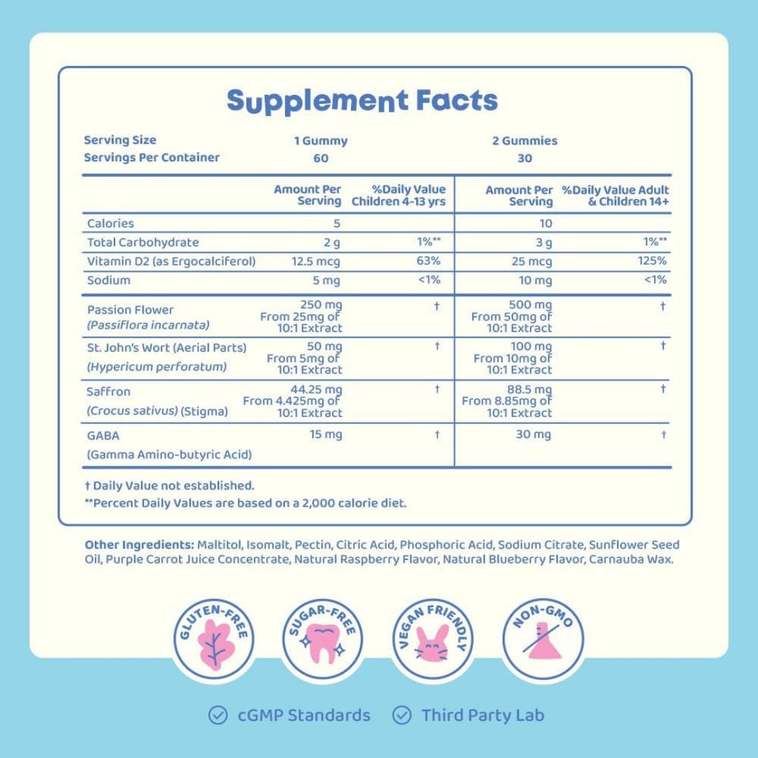 Saffron Mood Gummies